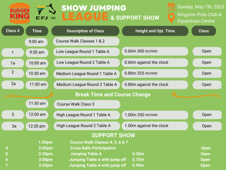 EFJ Burger King Show Jumping League coming soon Equestrian Federation